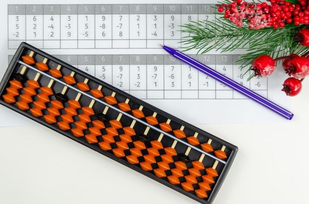 Abacus Class